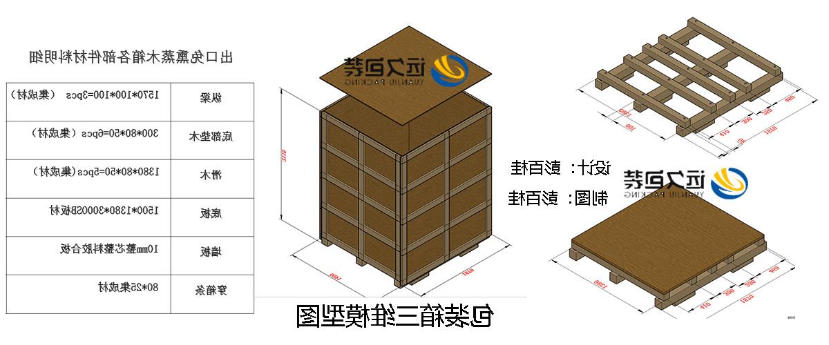 <a href='http://epxh.91ciba.com'>买球平台</a>的设计需要考虑流通环境和经济性